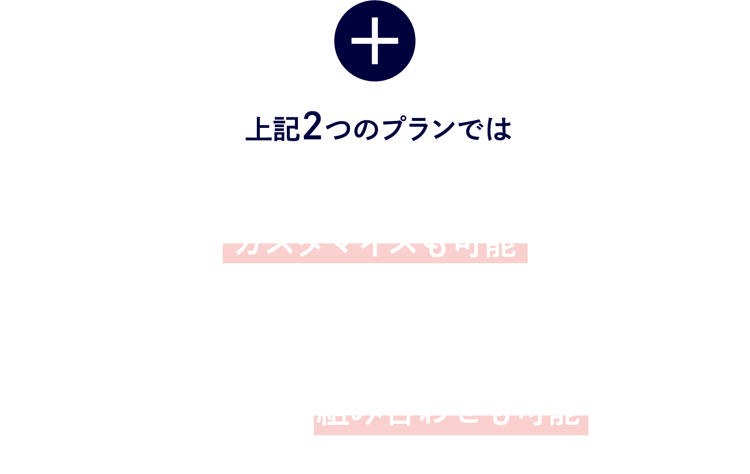 挙式のみプランお見積例。